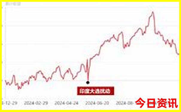 暑假亲子游推荐国内